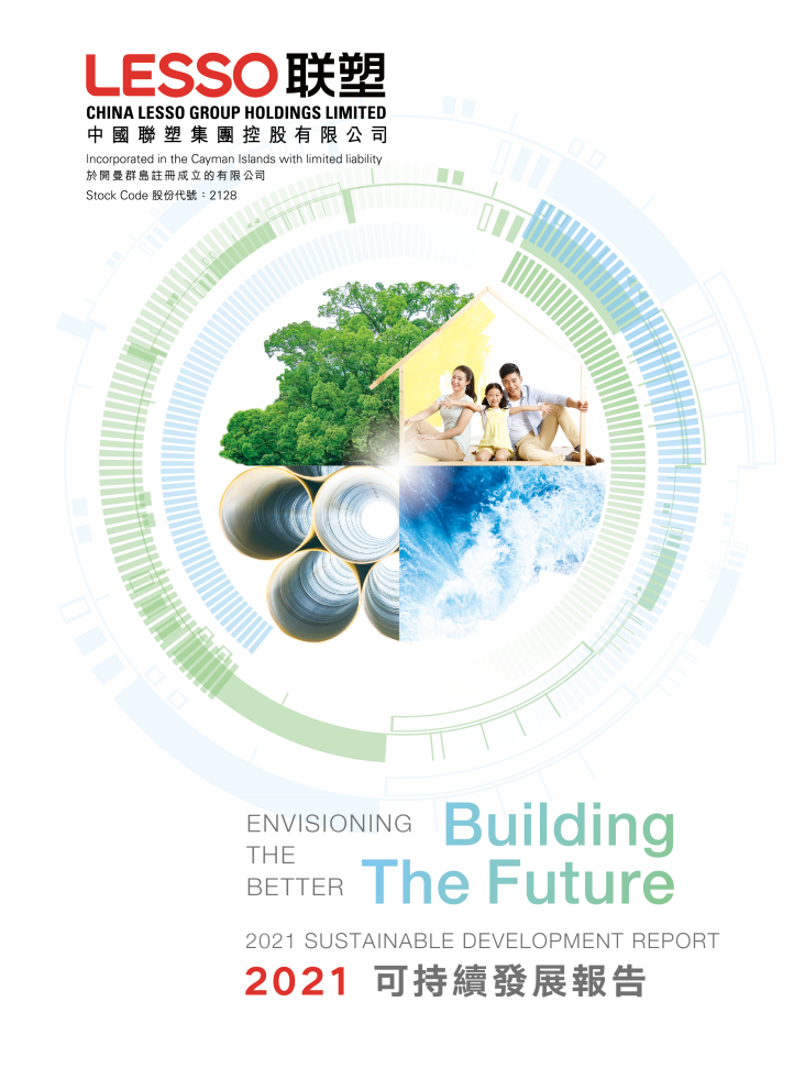 2021年可持續發展報告