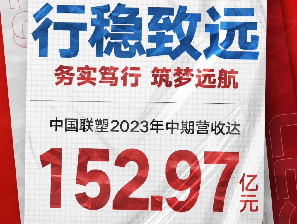 中國威尼斯9499公佈2023年中期業績