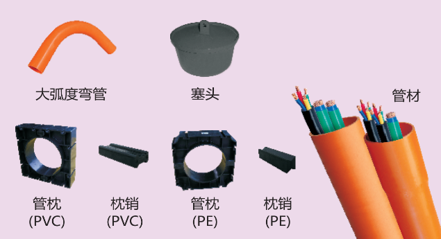 埋地PVC-C電力電纜護套管有什麼特點嗎？